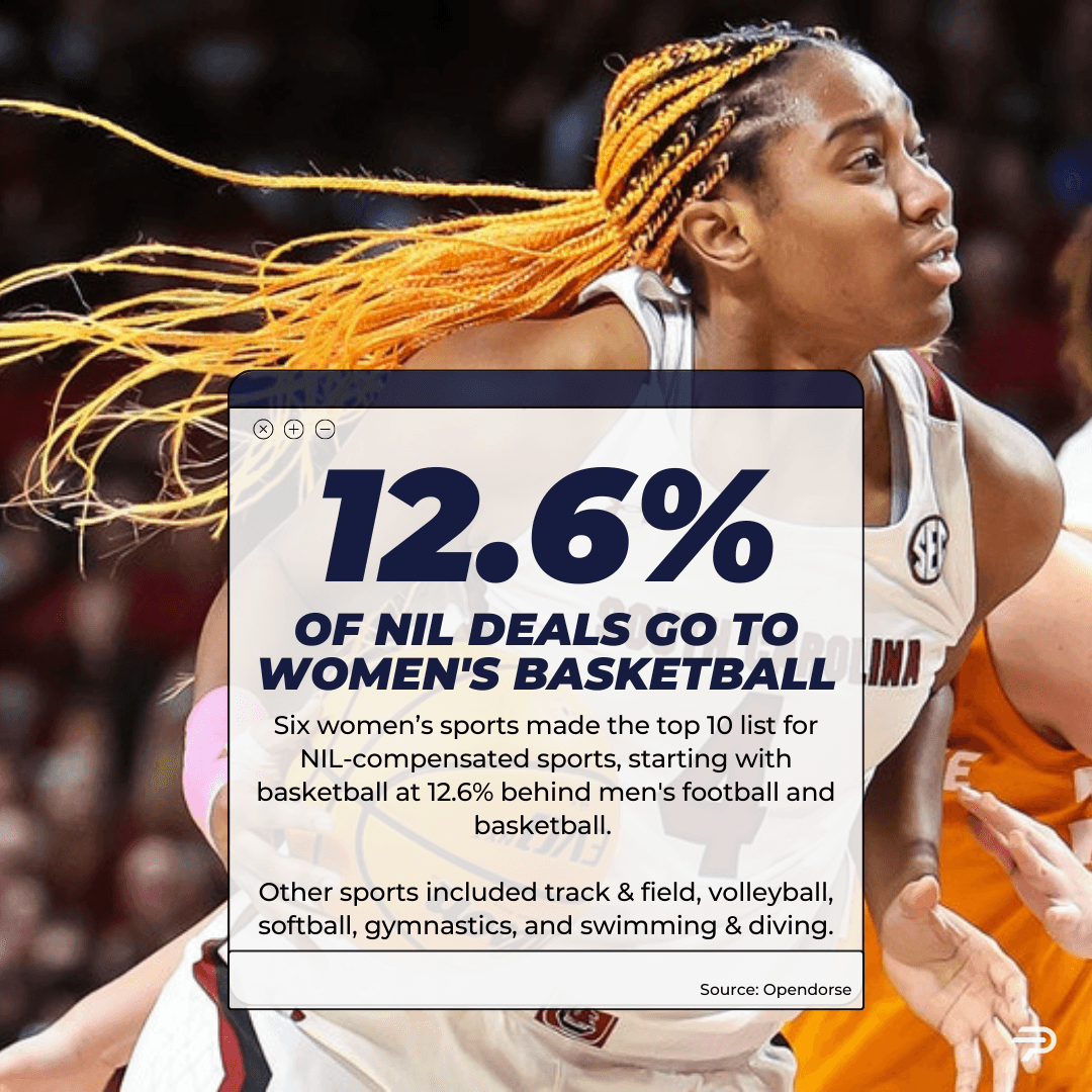 Female basketball player on the court