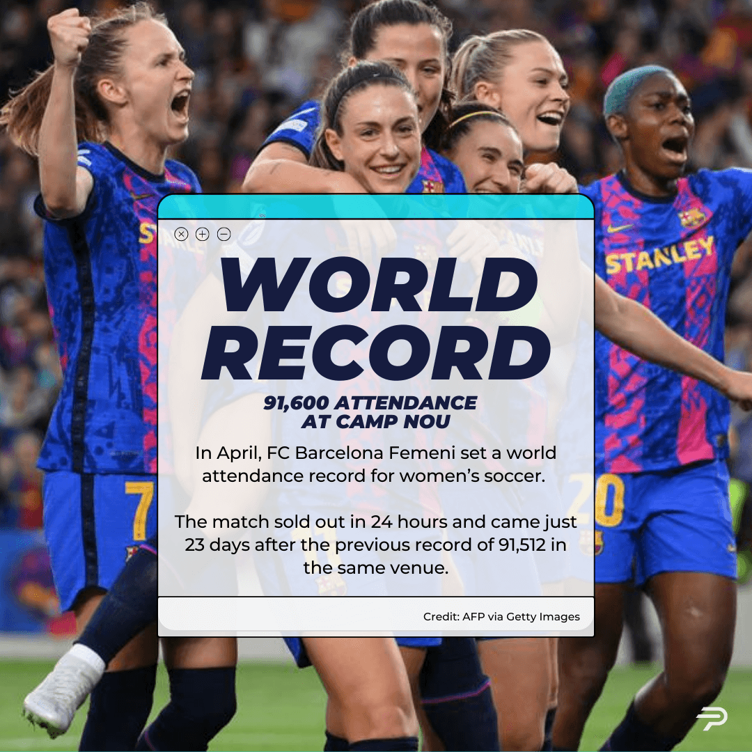 FC Barcelona Femeni players celebrate on the field