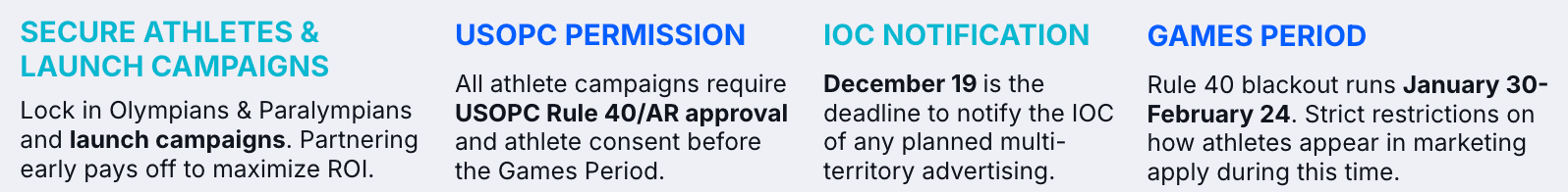 Screenshot 2025-10-06 at 7.17.54 PM