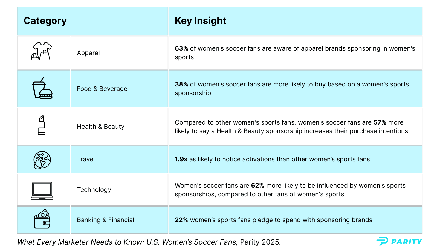 blog infographics (5)