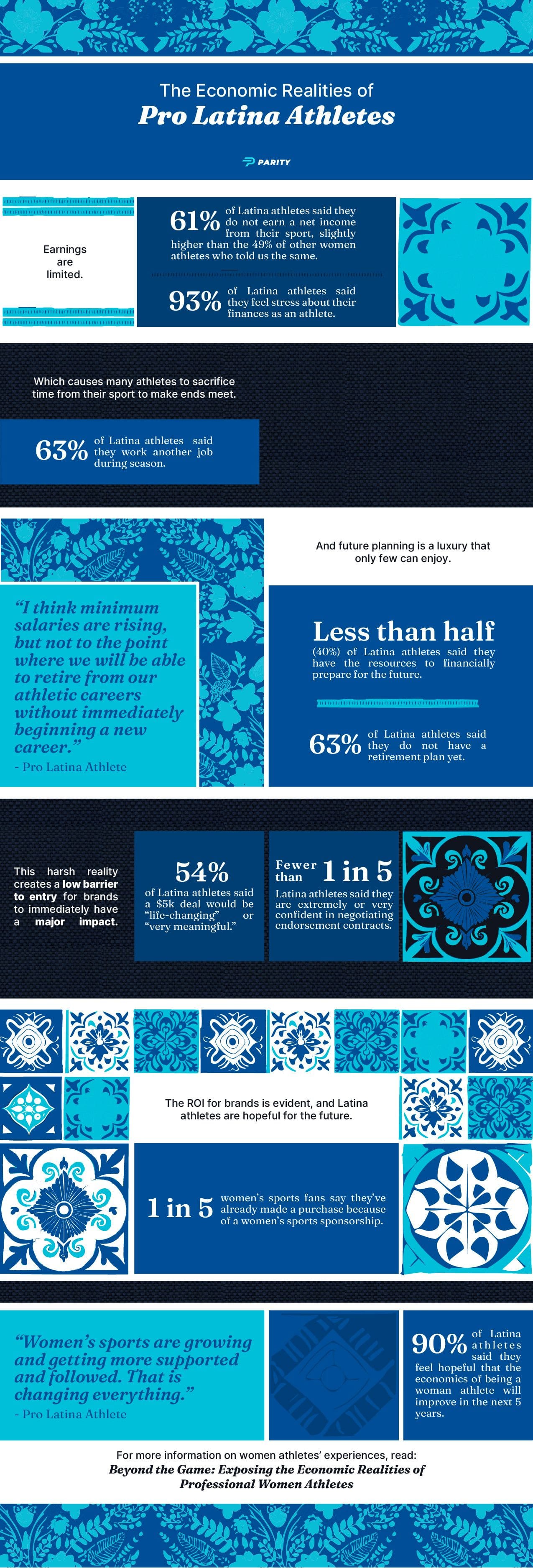 Hispanic Heritage Month_v7